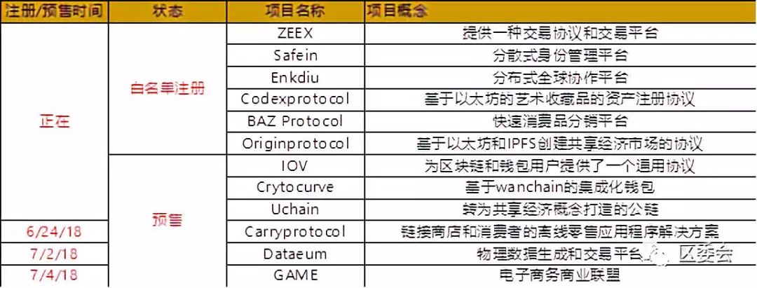 关于电报订阅的频道在哪找的信息