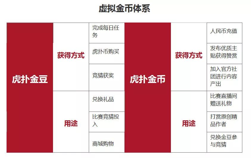 虚拟币被骗了能不能报案小红书的简单介绍