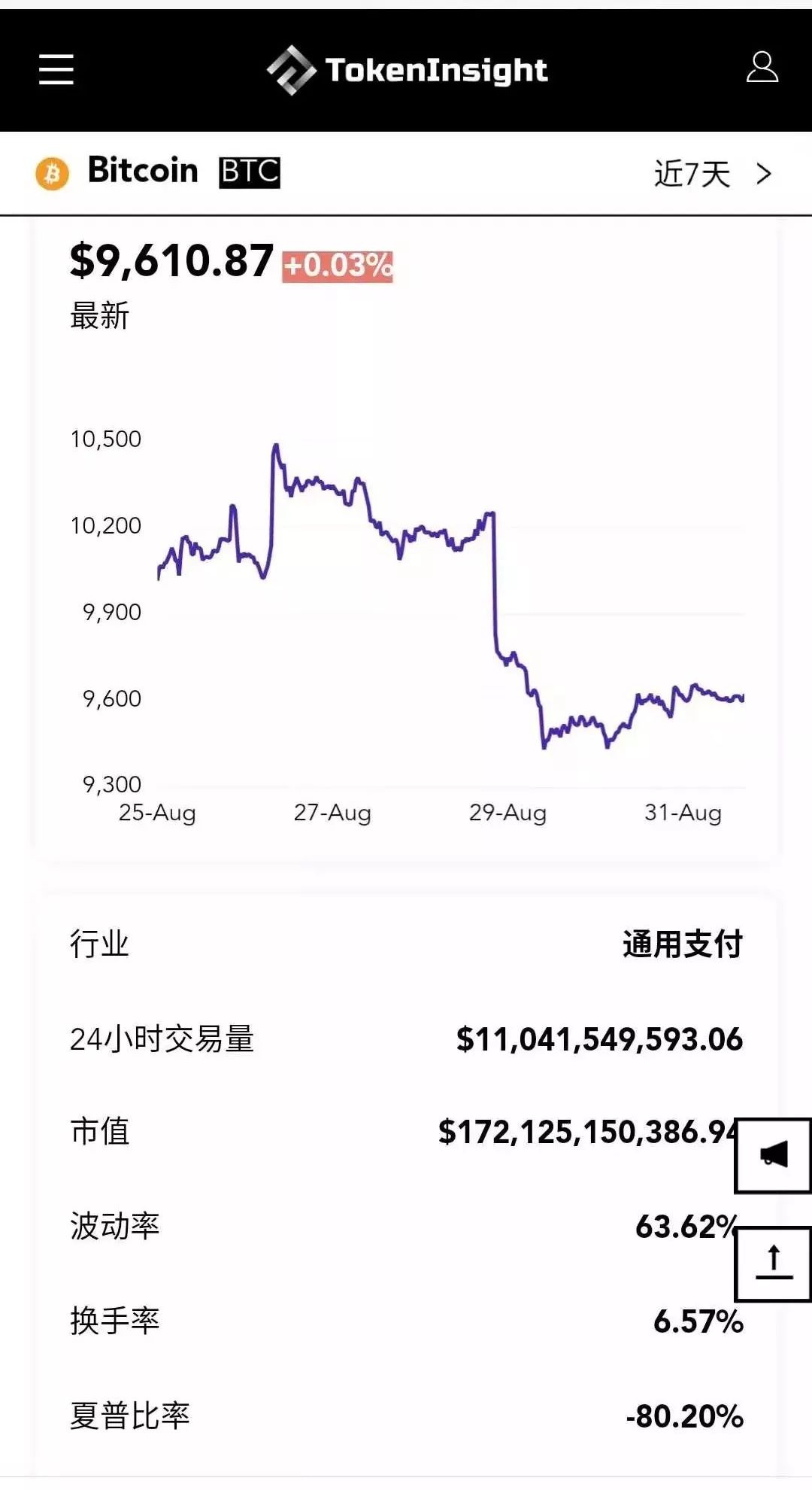 tokeninsight官网-rakuteninsight靠谱吗