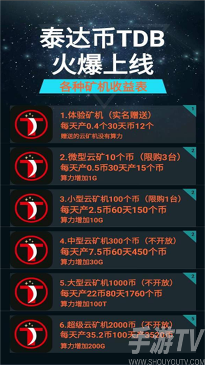 usdt挖矿源码-usdt挖矿app下载安装2021