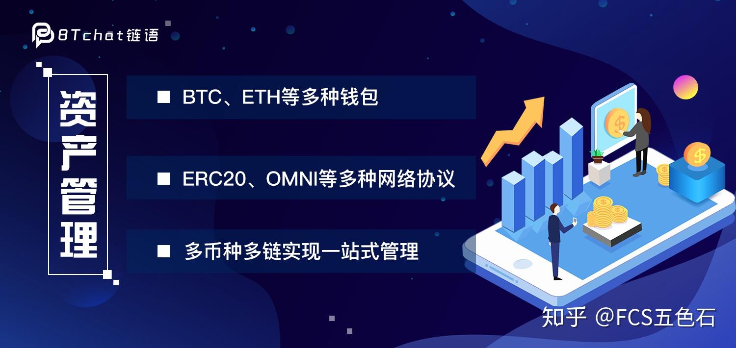 小狐狸钱包defi-小狐狸钱包的CORE不见了