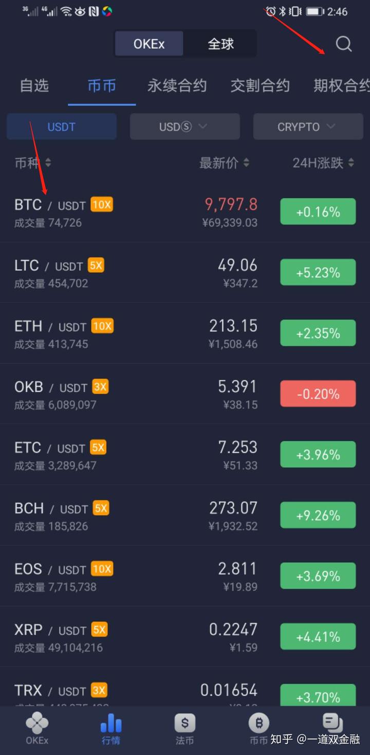 usdt属于什么币种哪里可以买的简单介绍