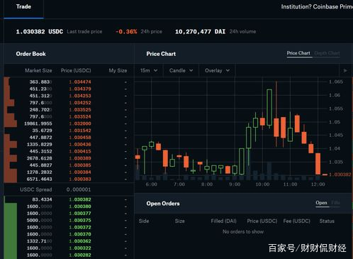 usdt冻结怎么处理-usdt被冻结怎么解冻