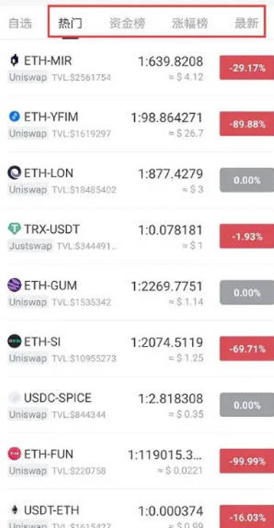 tp钱包官方最新app-tp钱包price impact too high