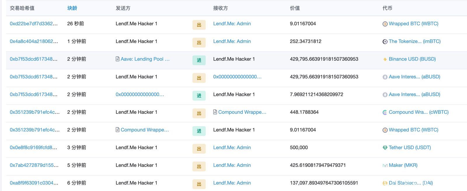 usdt钱包官方下载排名-usdttrc20钱包下载