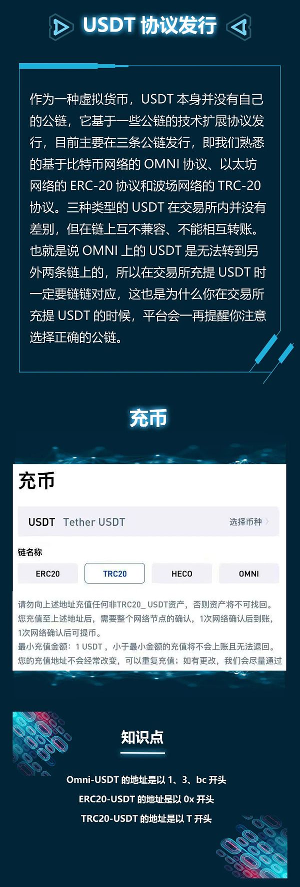 usdt官网钱包-usdt钱包app