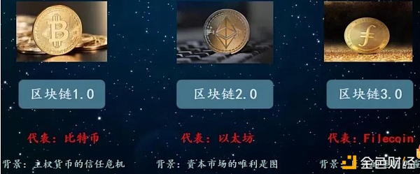 ETH数字货币管理数据的简单介绍