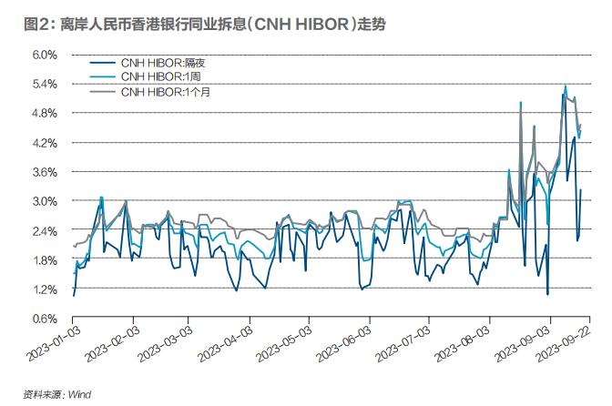美元人民币最新汇率新浪-美元兑人民币今日汇率 新浪网