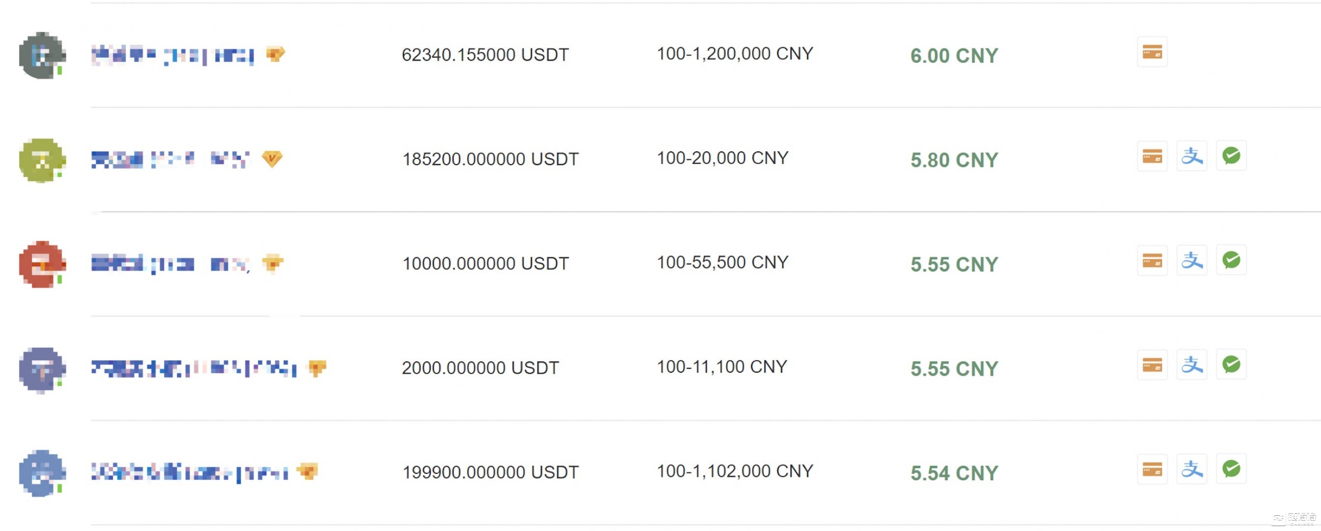 tether.to官网注册的简单介绍