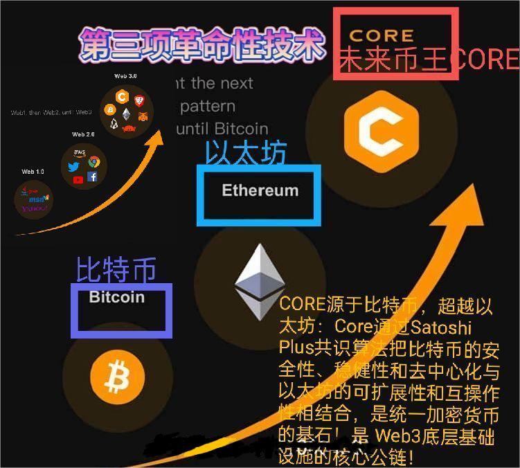 BTCs最新版下载-btcs最新版本下载3660a