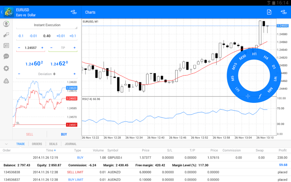 metatrader-metatrader4官网下载