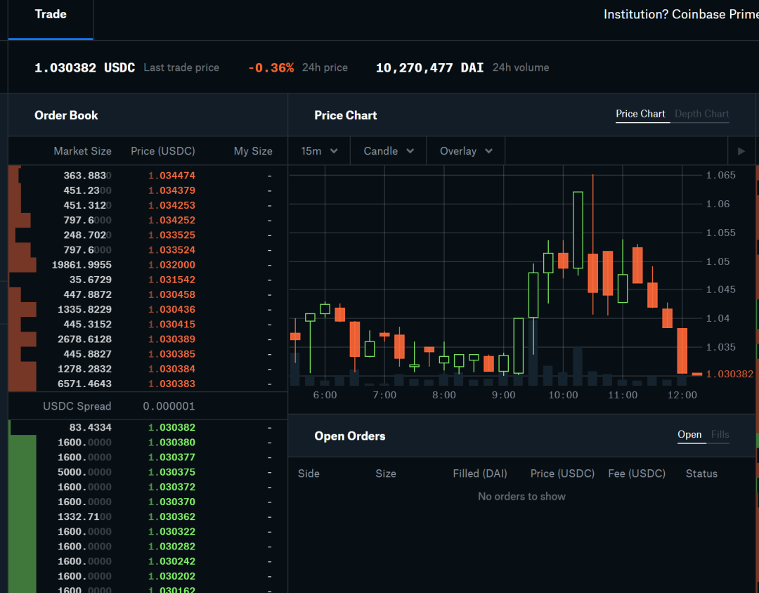 买币卖币usdt-买币卖币是什么意思