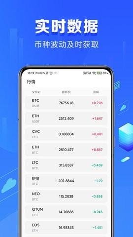 keepkey-keep可以连接华为手环吗