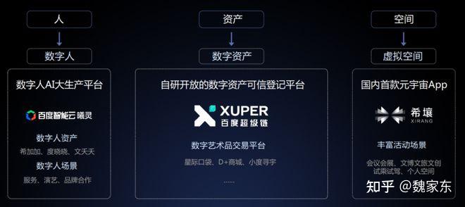 元宇宙虚拟数字人app-元宇宙虚拟数字人上市公司
