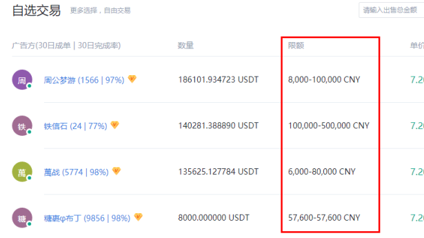 usdt币怎么开户-usdt怎么开户教程