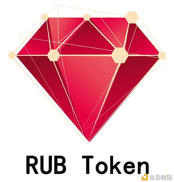token代表什么-token计算机术语