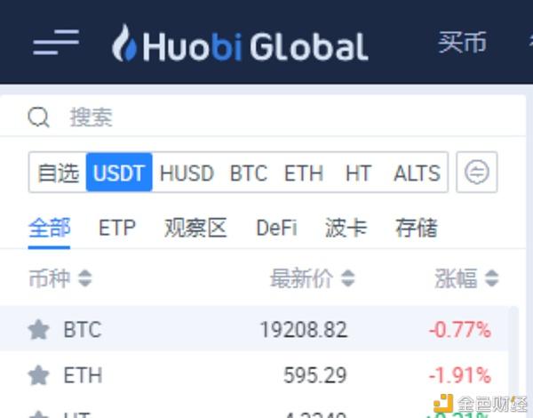 比特币怎么交易-以前的比特币怎么交易