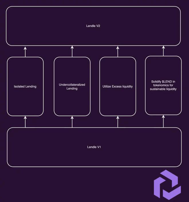 metamask官方-最新metamask官网下载