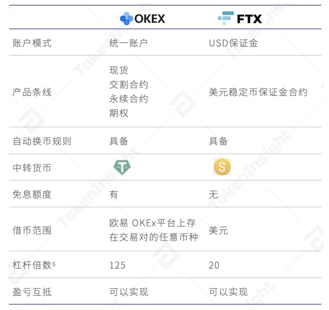 usd是什么币种-usd是什么币种汇率