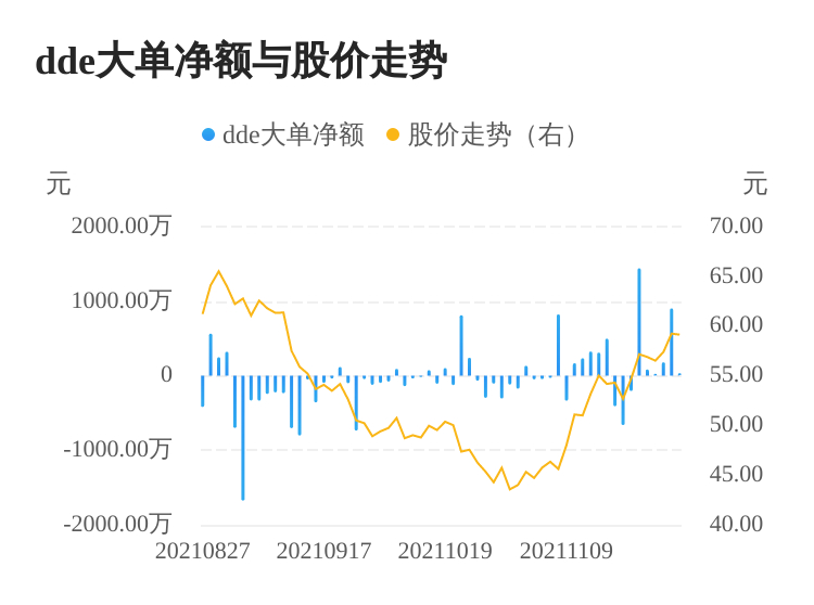 中国数字货币有哪些股票-中国数字货币有哪些股票可以买