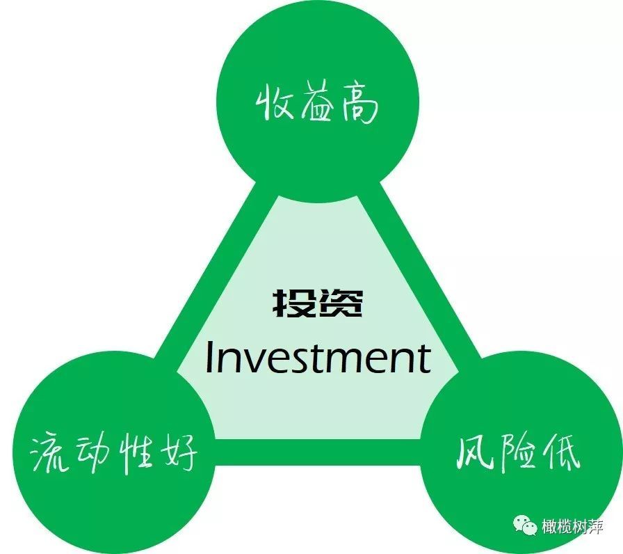 公链的不可能三角-区块链不可能三角被突破了吗
