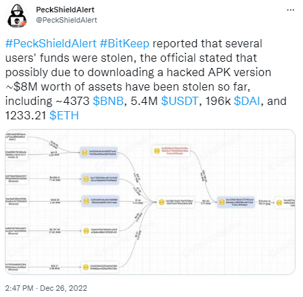 包含bitkeep钱包被盗能追回吗的词条