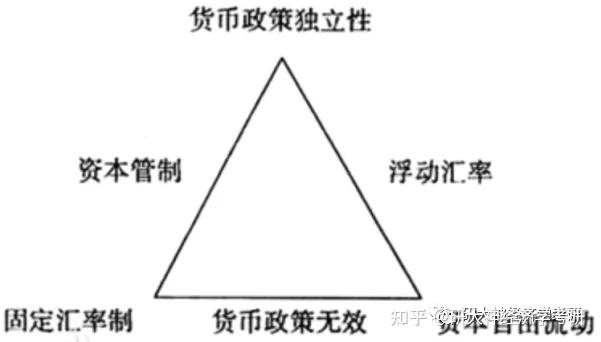 账户无关型电子货币名词解释的简单介绍