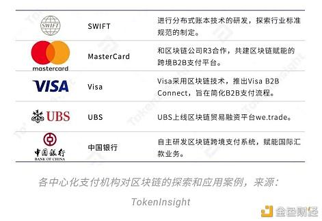 数字钱包app十大排名榜-数字钱包app十大排名榜最新