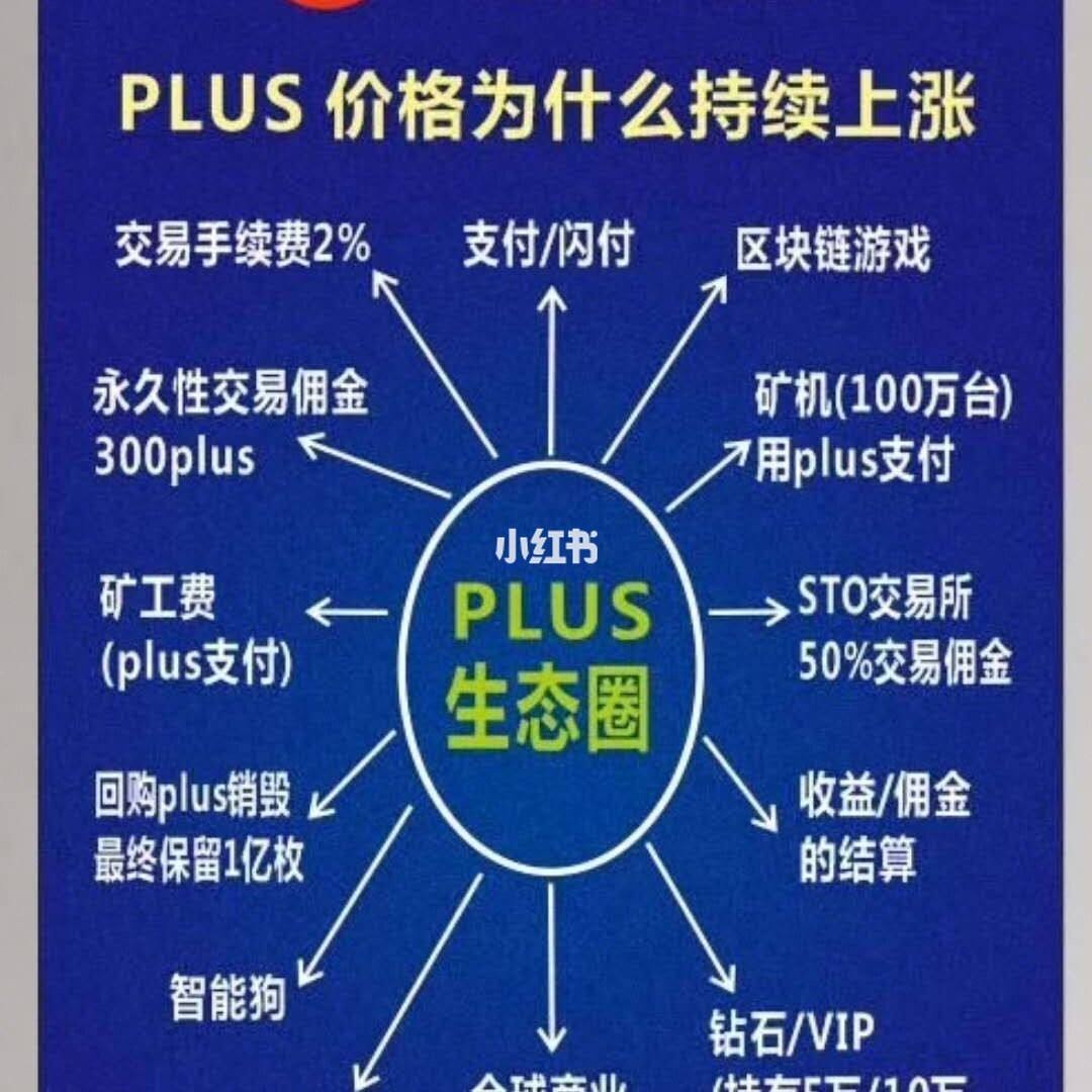 token钱包骗局-Token是什么钱包