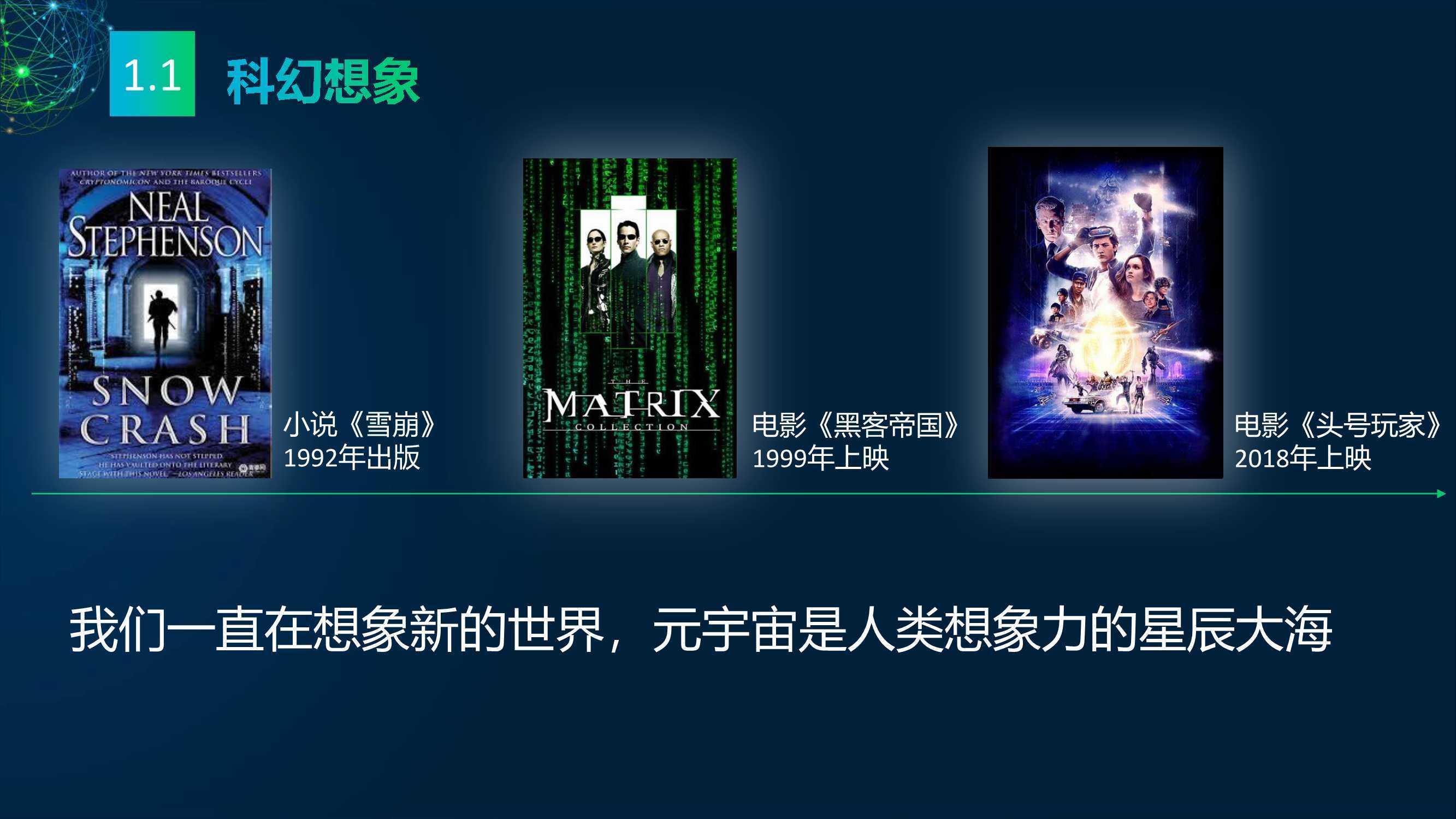 元宇宙九条-元宇宙的规则