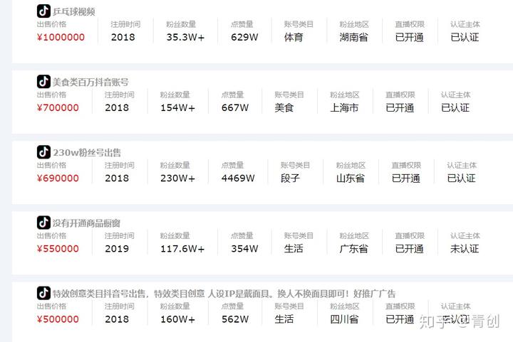 tokenpocket怎么变现-token pocket怎么提现
