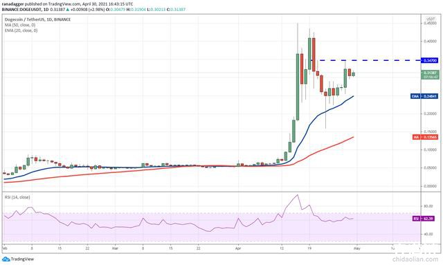 比特币最新价格行情以太坊实时行情分析-比特币最新价格行情以太坊实时行情分析报告