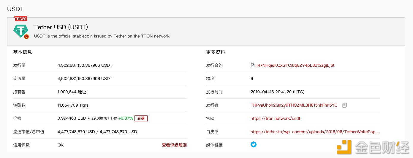 tokenpocket充值tec20-tokenpocket购买htmoon