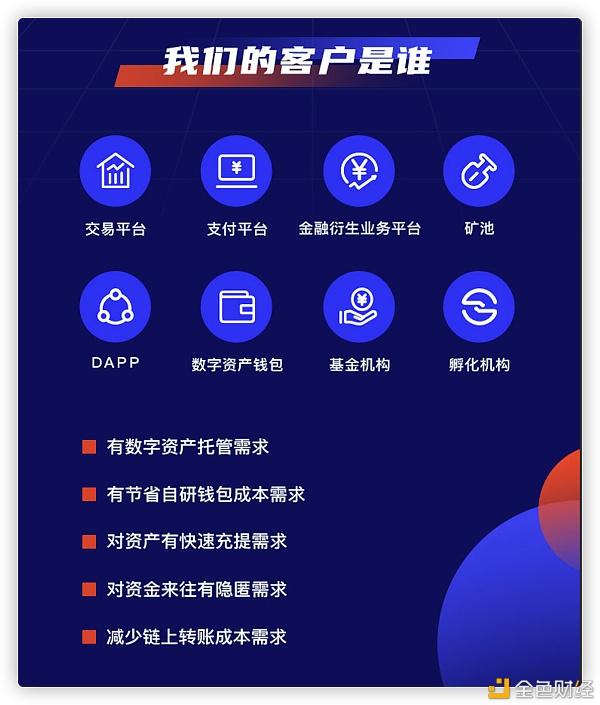 壹钱包下载-壹钱包下载app