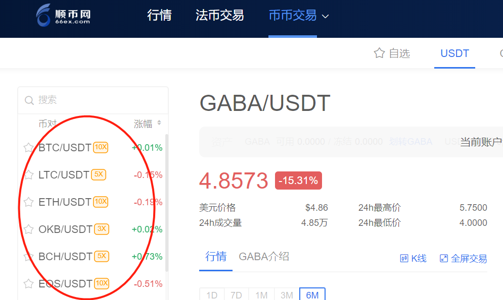 usdt交易记录查询-usdt交易查询api