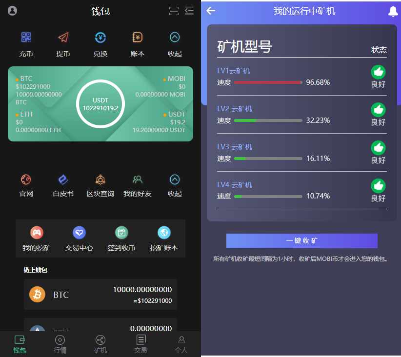 区块链排名前十的钱包-top50区块链排名前50名