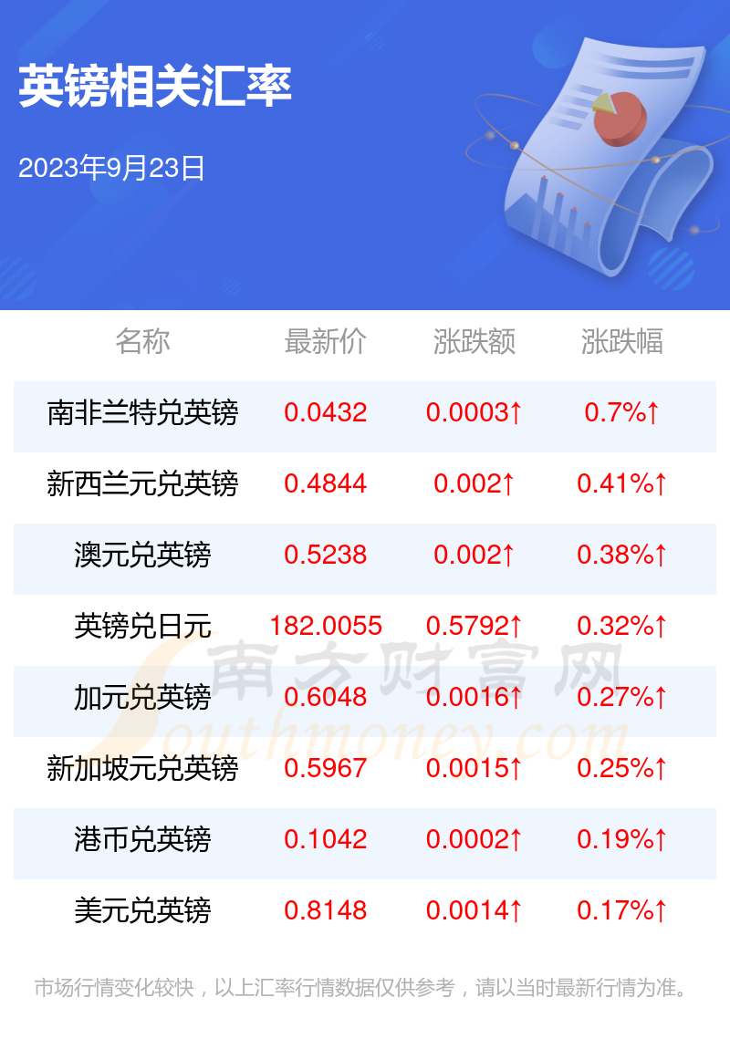 12.99美元是多少人民币-1299美元等于多少人民币