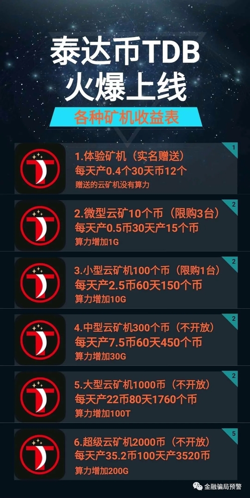 usdt免费获取-usdt币如何获得