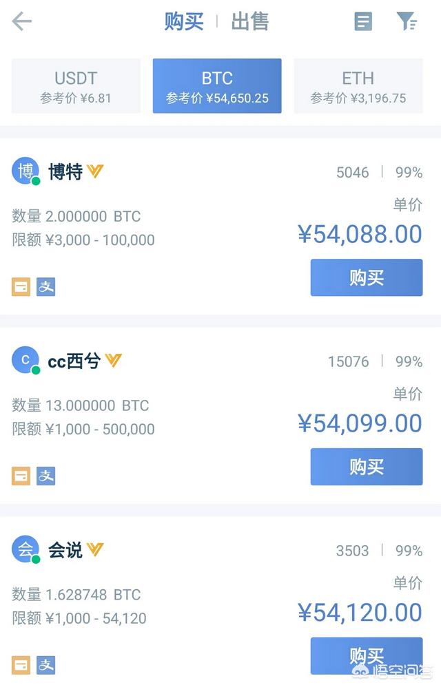 mytoken怎么读-imtoken怎么读音