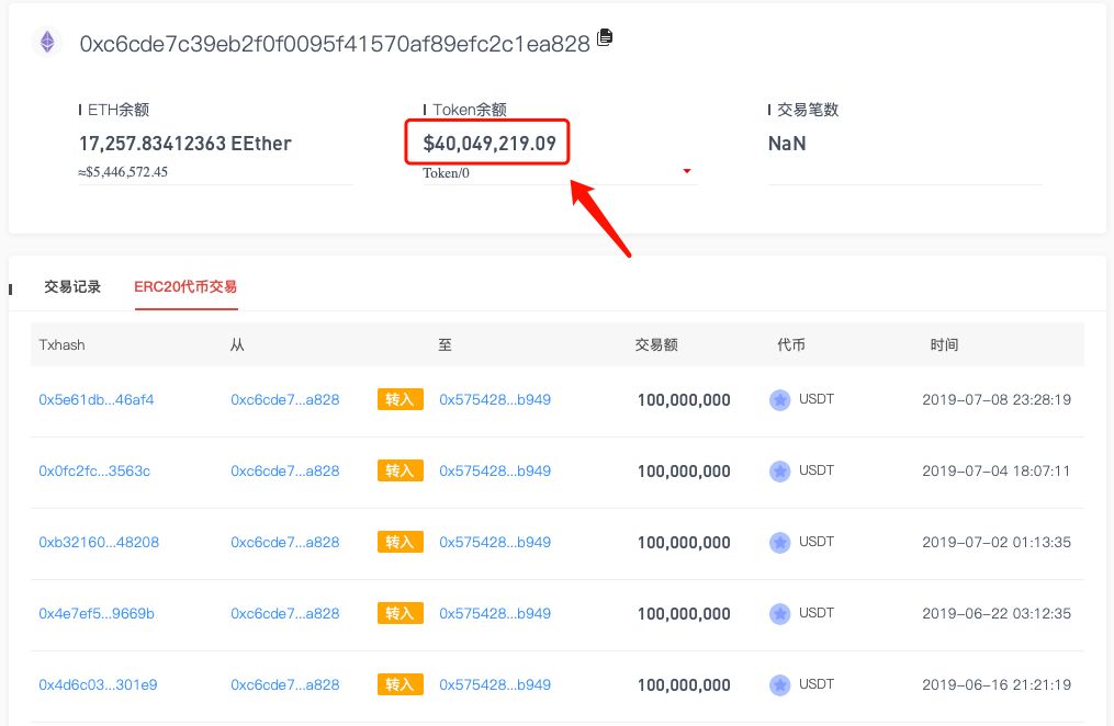 关于usdt钱包地址怎么查看的信息