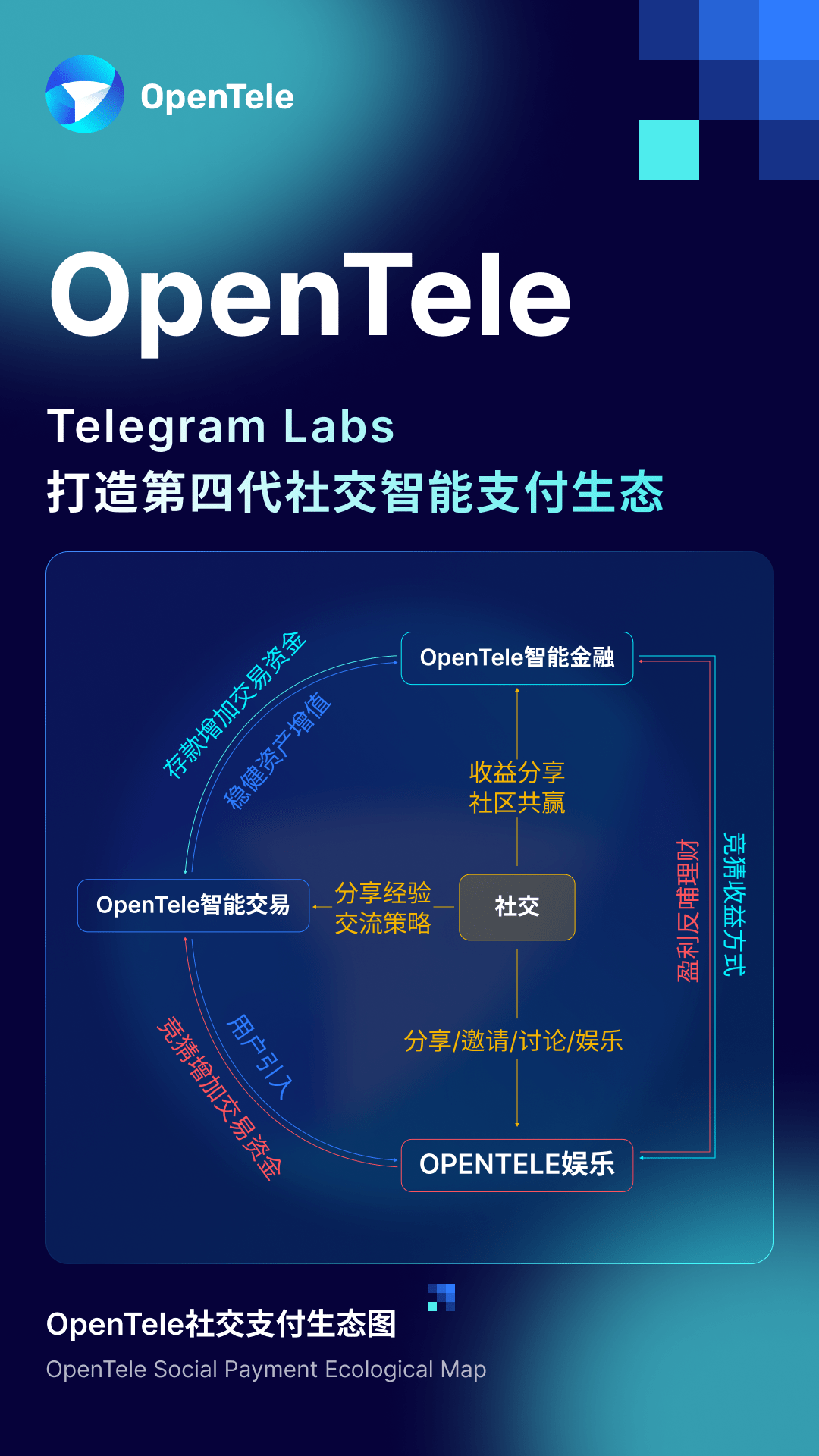 TGPAY怎么下载苹果下载的简单介绍