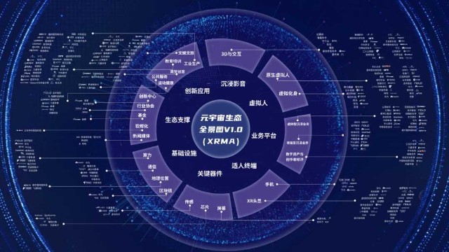包含逸尚联合投资元宇宙老总的词条