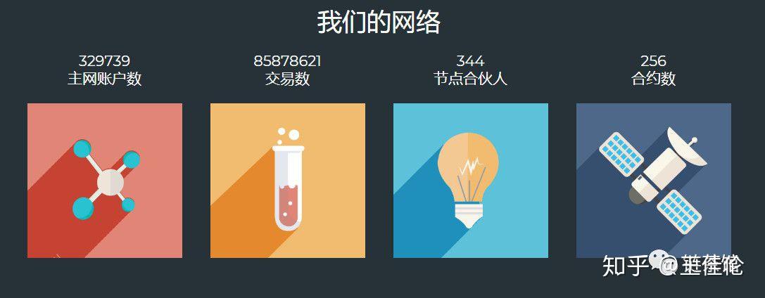iost/usdt的简单介绍