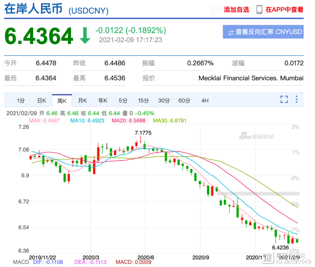 usd换算人民币汇率-usdt汇率人民币转换器
