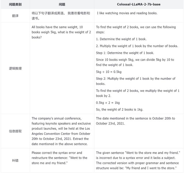 token.im官网-tokenim钱包最新版