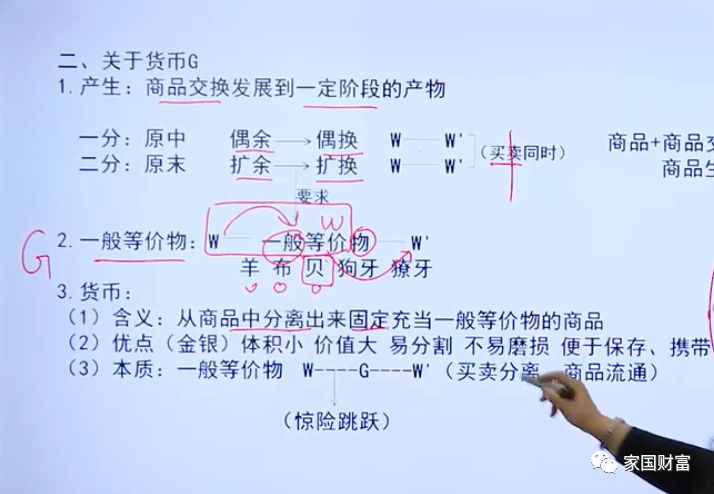 一般等价物概念-一般等价物的两个特征