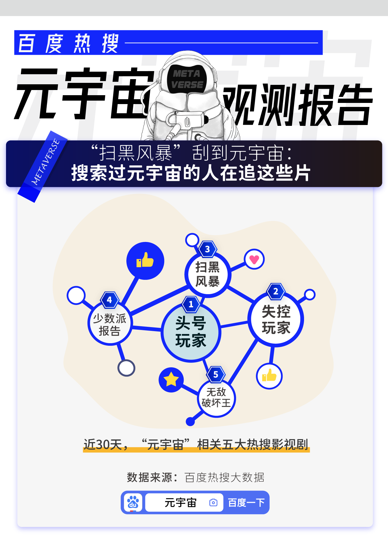 百度元宇宙-百度元宇宙歌会2023