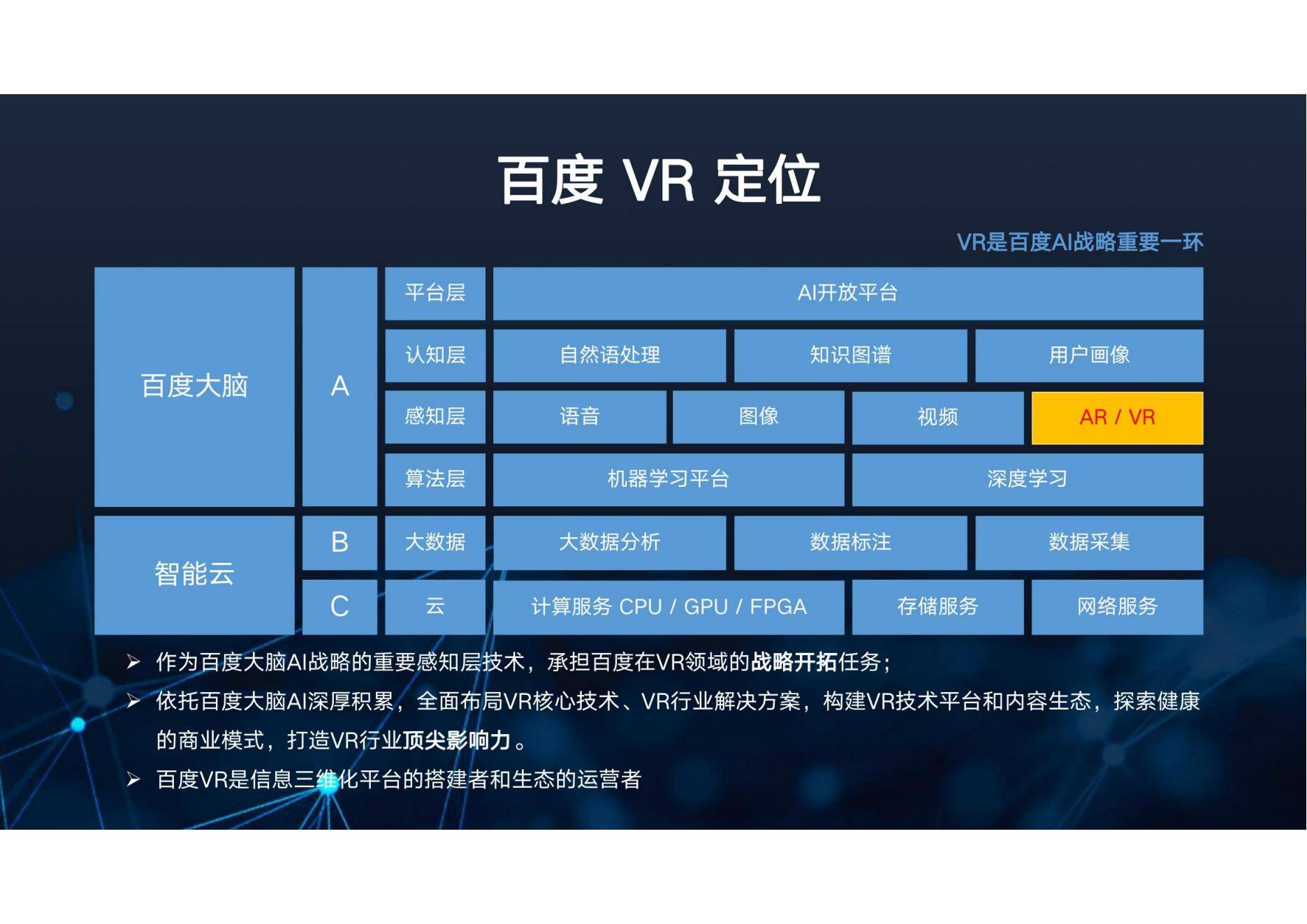 百度元宇宙-百度元宇宙歌会2023