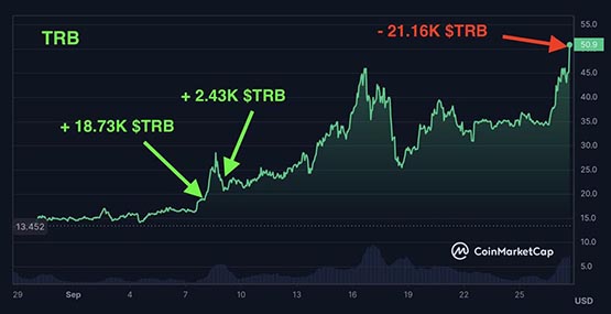欧意出售限额-欧意集团什么时候上市?