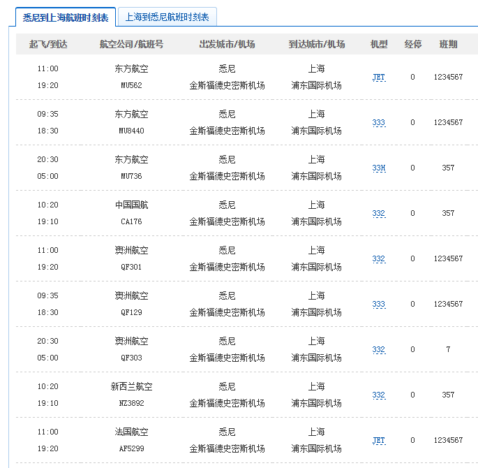 飞机软件英文名叫什么-飞机软件英文名叫什么名字